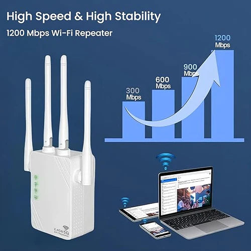 WiFi Signal Extender